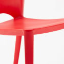 Set van 20 gekleurde stoelen Color in modern design Karakteristieken