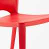 Set van 20 gekleurde stoelen Color in modern design Karakteristieken