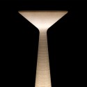 Klassieke moderne vloerlamp voor binnen en buiten Tebe Catalogus