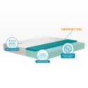 Veradea Giusto Afritsbare Tweepersoonsmatras 20 cm 160x190 cm Korting
