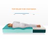 Matras anderhalf Memory Foam 25cm 120x190cm Memory Gel Veradea Catalogus