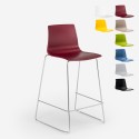 Grand Soleil design barkruk 64 cm Mini Imola Keuze
