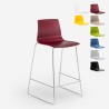 Grand Soleil design barkruk 64 cm Mini Imola Keuze