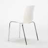 Table Ronde Blanche 70x70cm Avec 2 Chaises Colorées Et Transparentes Set Intérieur Bar Café Lollipop Silver Dimensions
