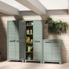 Keter Planet Outdoor Multispace Kast met 8 Verstelbare Planken Exterieur Verkoop