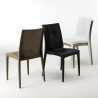 Witte vierkante salontafel 90x90 cm met 4 gekleurde stoelen Bistrot Love Karakteristieken