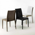 Rechthoekige salontafel wit 90x90 cm met stalen onderstel en 4 gekleurde stoelen Bistrot Summerlife Karakteristieken