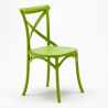Ronde salontafel zwart 70x70 cm en 2 gekleurde stoelen Vintage Cosmopolitan 