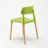 Vierkante salontafel zwart 70x70 cm en 2 gekleurde stoelen Barcellona Mojito 