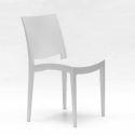 Set van 24 polypropyleen stoelen Grand Soleil Trieste Afmetingen