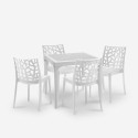 Salon de jardin table 80x80cm + 4 chaises blanches Provence Light Catalogue
