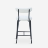 Tabouret moderne de cuisine avec dossier en bouclé blanc Opos Catalogue