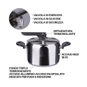 Nabo RVS Snelkookpan 5L voor inductie Model