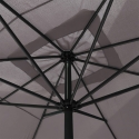Parasol de jardin 3x4 à mât central ouverture par manivelle Cuba Choix