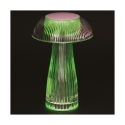 Lampe tactile RGB rechargeable avec télécommande 4 modes Jellyfish Catalogue