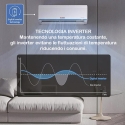 Climatiseur 18000 BTU inverter pompe à chaleur télécommande Aero Caractéristiques
