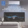 Climatiseur 18000 BTU inverter pompe à chaleur télécommande Aero Caractéristiques