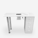 Table de manucure Reconstruction des ongles Aspirateur pour esthéticienne Manoop Réductions