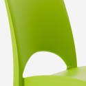 Moderne stapelbare stoelen in polypropyleen voor thuis en horeca Paris Karakteristieken