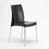 20 Chaises Grand Soleil Boulevard plastique polypropylène empilables stock 