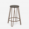 Tabouret haut de bars restaurants cuisines au design industriel en bois métal Carbon Top Prix