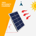 LED-schijnwerper 100W met zonnepaneel 2000 lumen en wifi-camera Conspicio M Catalogus