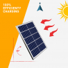 LED-schijnwerper 100W met zonnepaneel 2000 lumen en wifi-camera Conspicio M Catalogus