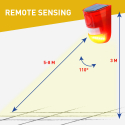 Antidiefstalsensor op zonne-energie, knipperend LED-lampje Detector Voorraad