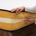 Twijfelaar traagschuim matras 7 zones met afneembare hoes 25cm 120x190cm Veradea Catalogus