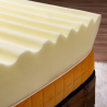 Twijfelaar traagschuim matras 7 zones met afneembare hoes 25cm 120x190cm Veradea Voorraad