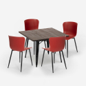 vierkante tafel set 80x80cm 4 stoelen industriële stijl anvil dark Afmetingen