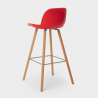 Set met hoge ronde tafel 60 cm en 2 barkrukken in Scandinavisch design Ojala Dark 