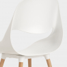 Conjunto 4 cadeiras design mesa de jantar 100x100cm preta redonda Midlan Dark Afmetingen