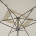 Terras tuinparasol met centrale paal 3x2m Rios Flap Model