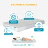 Half-tweepersoonsmatras 120x190 Memory foam orthopedisch Double Comfort M Aanbod